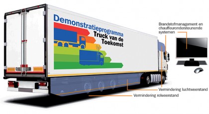 demonstratieprogramma_truck_systemen_650