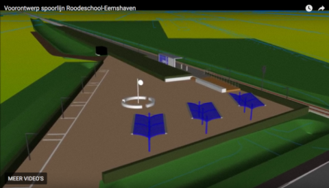 Ontwerp spoorstuk Roodeschool - Eemshaven